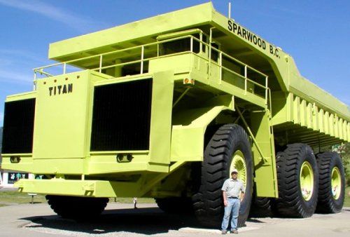 Terex Titan -      -  1